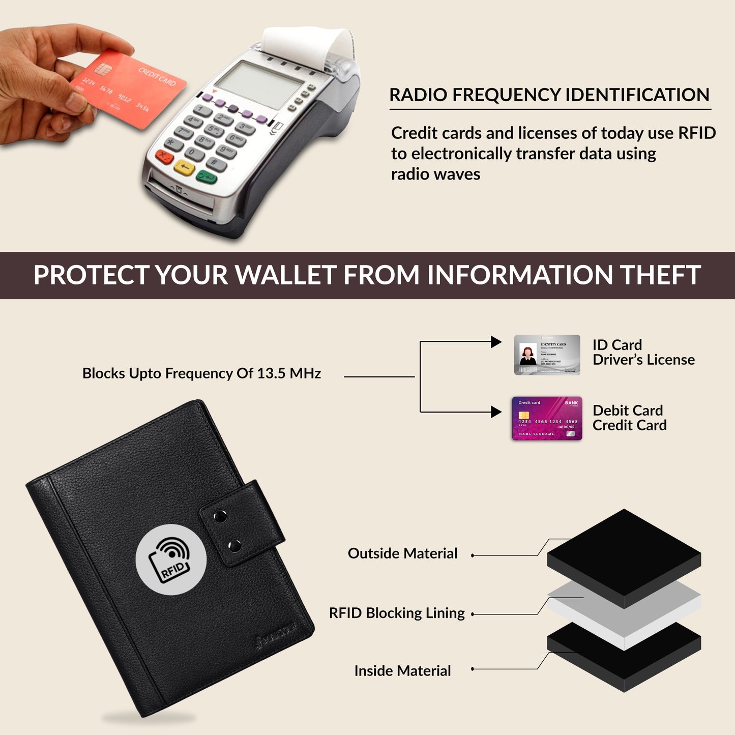 Safari Large Travel Wallet- Black