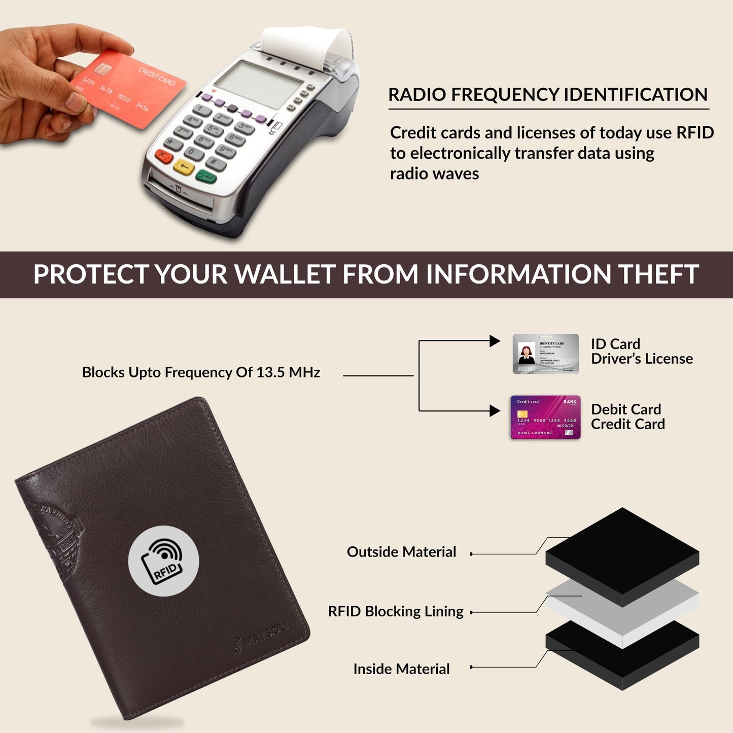 Harbor Travel Wallet - Brown