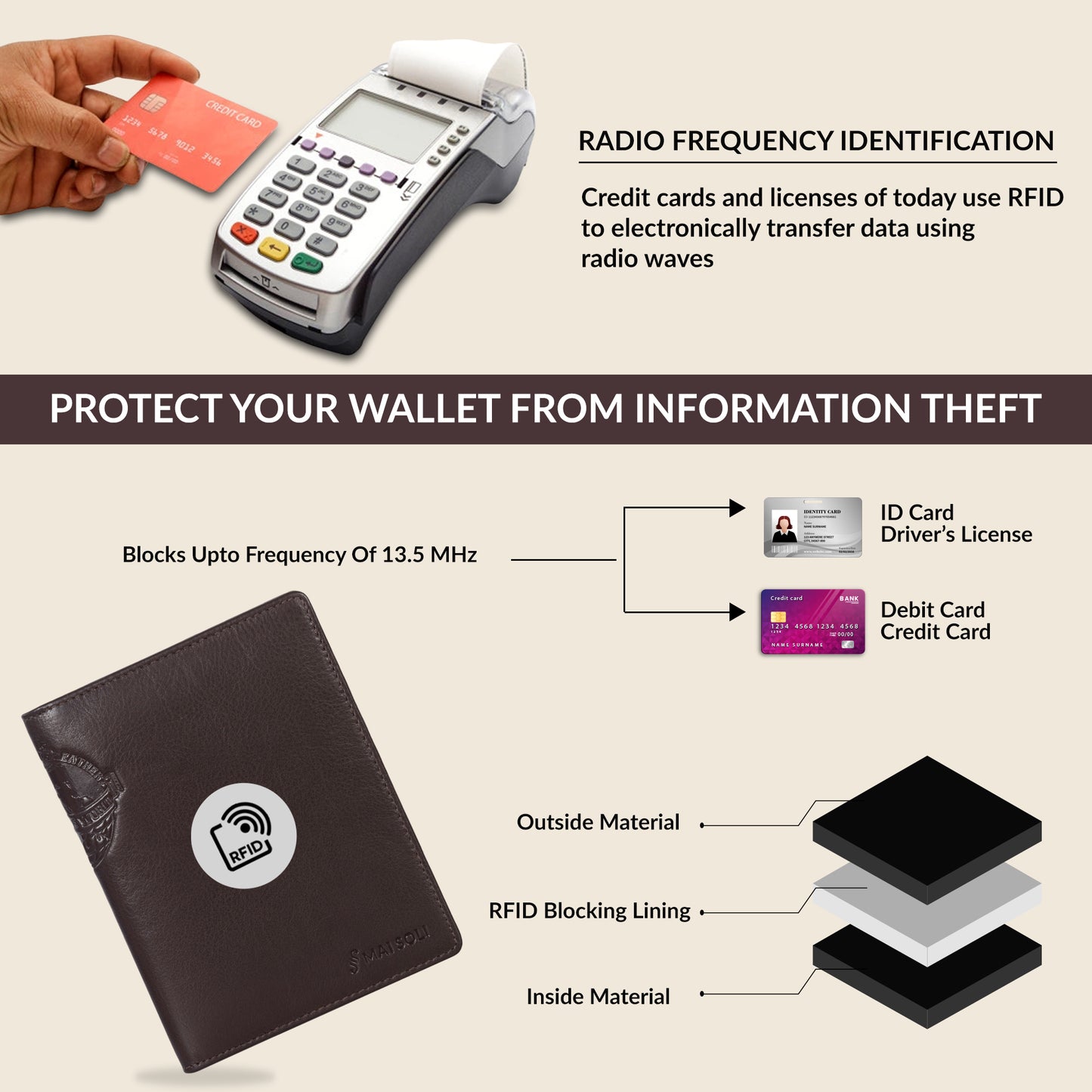 Harbor Travel Wallet - Brown