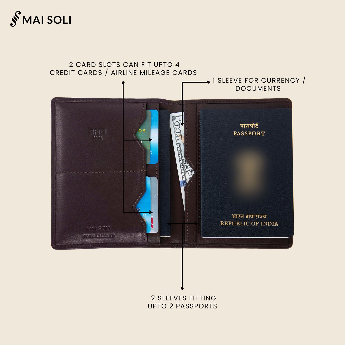 Harbor Travel Wallet - Brown