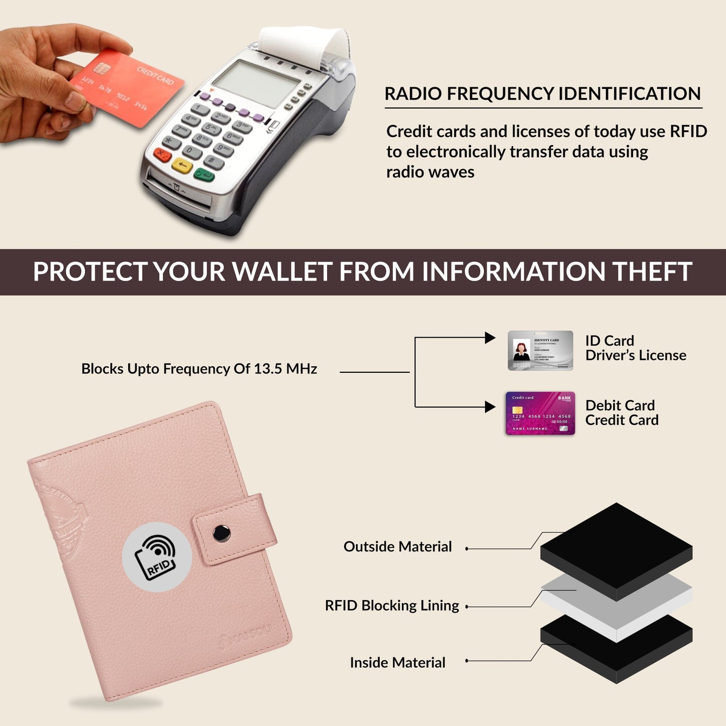 Gypsy Travel Wallet - Pink