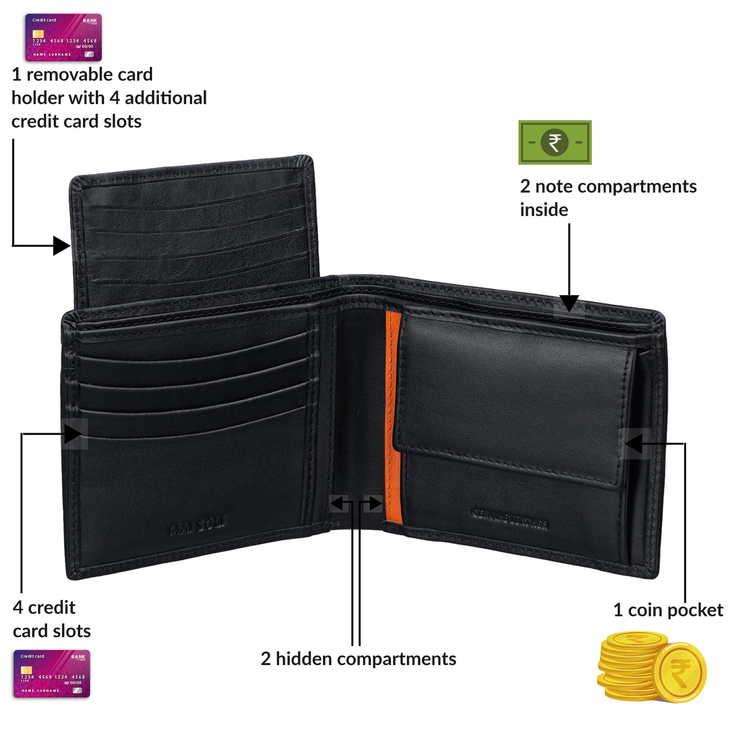 Elegance Bi-fold Wallet 5