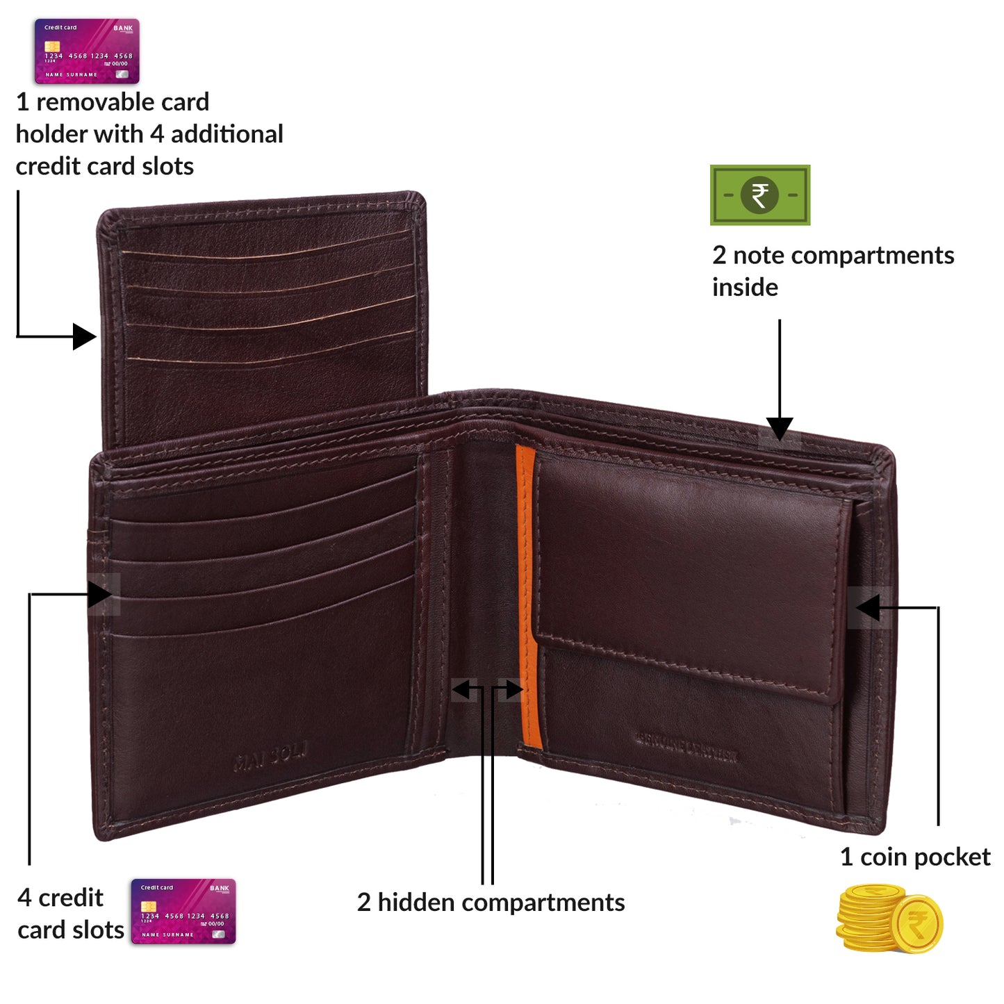 Elegance Bi-fold Wallet 5