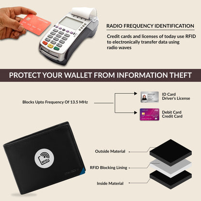 Elite RFID Protected Bifold Wallet - Black Beige