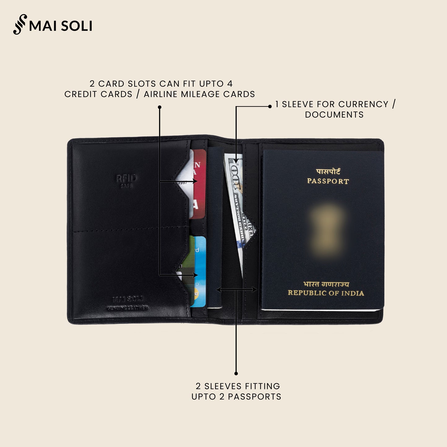 Harbor Travel Wallet