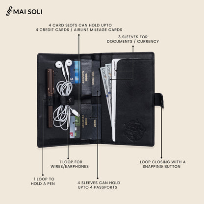 Quest Family Travel Wallet