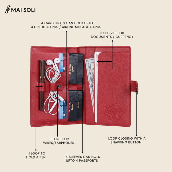 Quest Family Travel Wallet- Red