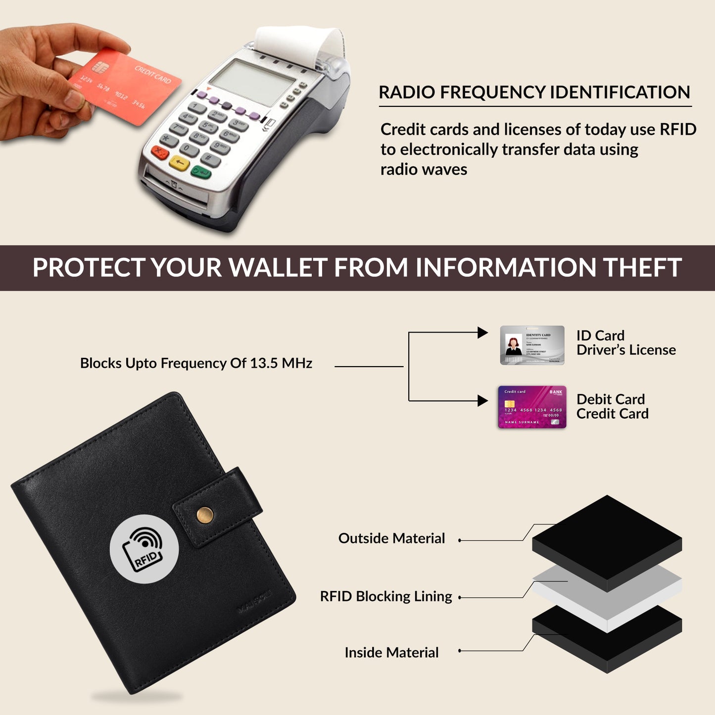 Nomad Travel Wallet- Brown