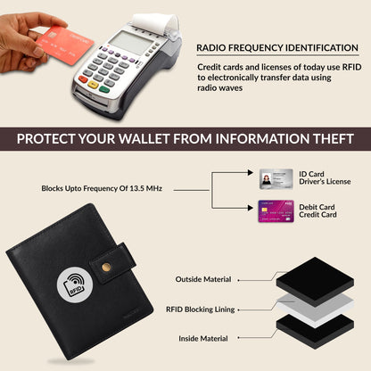 Nomad Travel Wallet- Brown