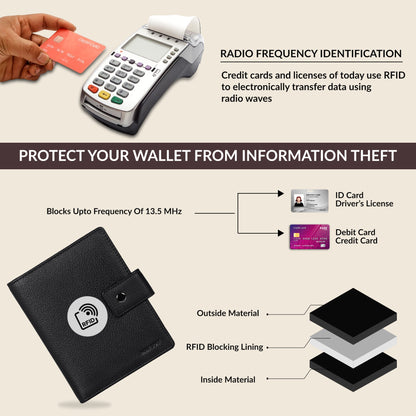 Nomad Travel Wallet- Black PDM