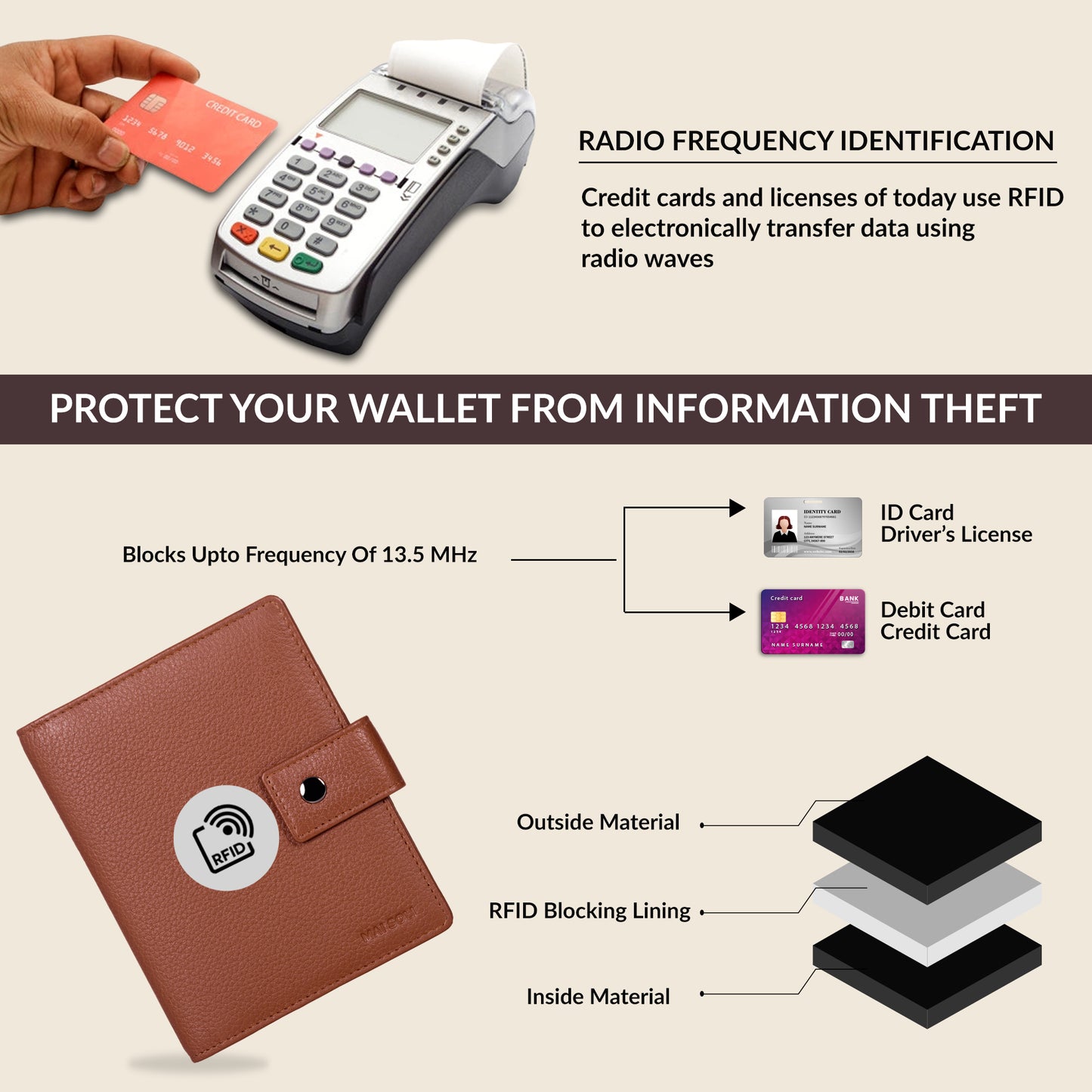 Nomad Travel Wallet- Cognac Brown