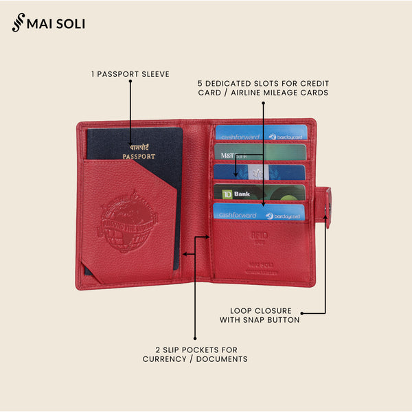 Nomad Travel Wallet- Red