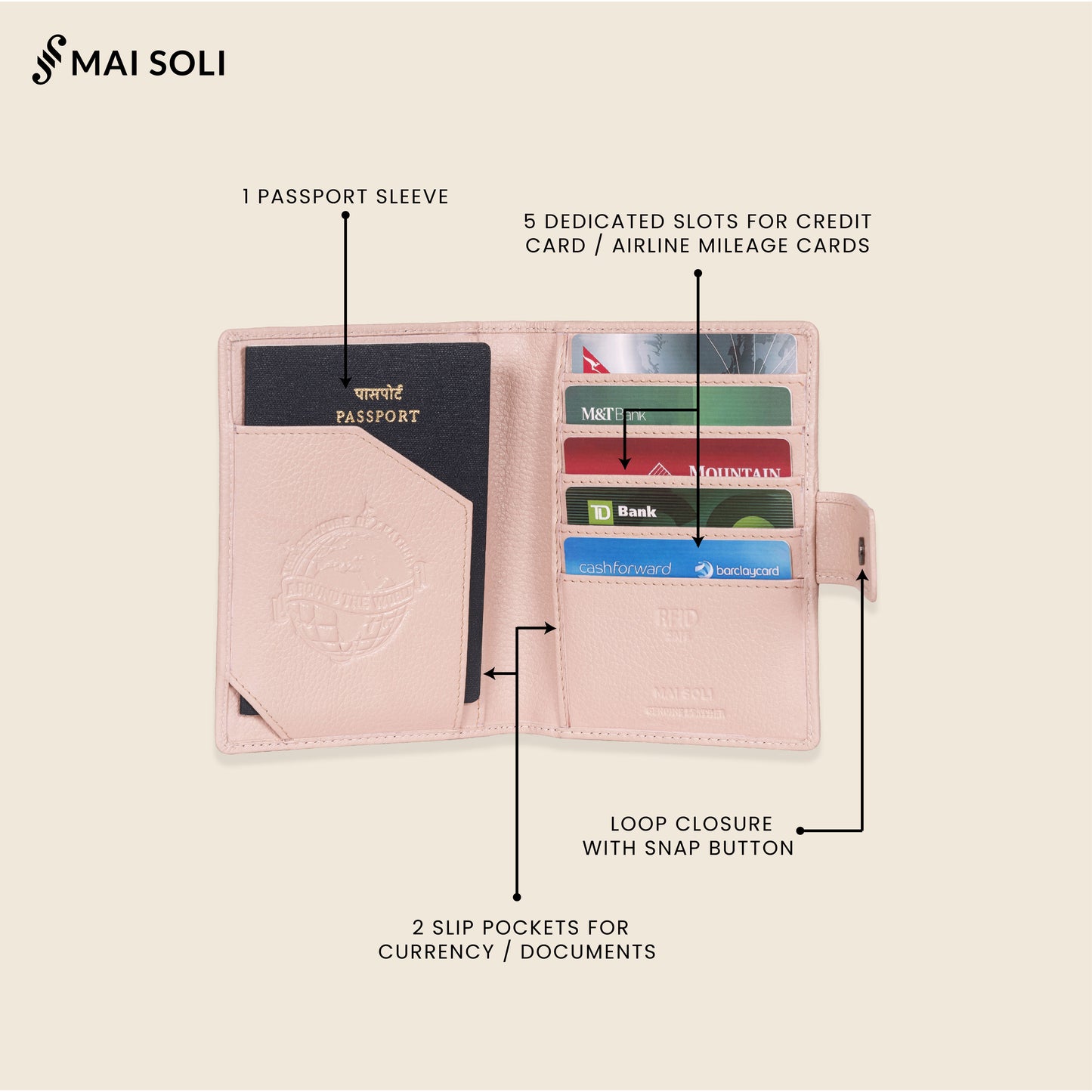 Nomad Travel Wallet- Pink