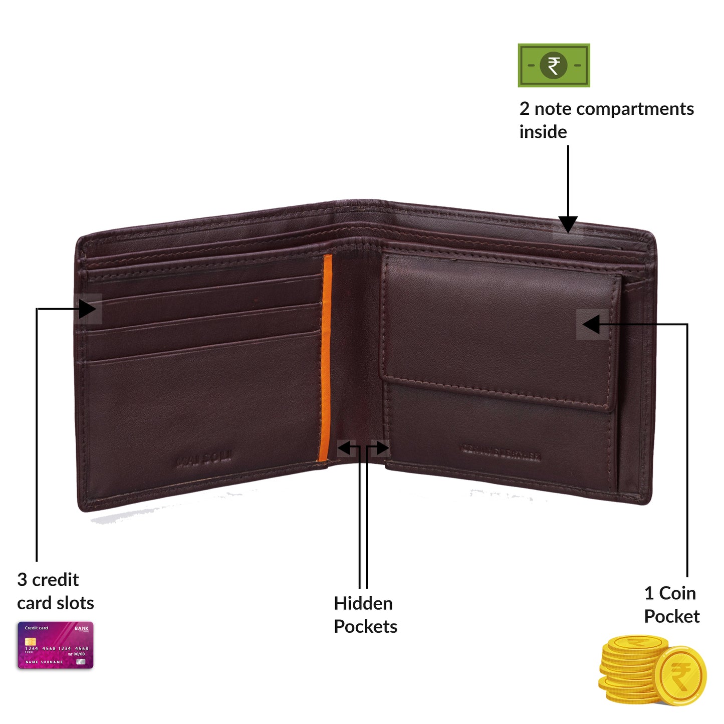 Elegance Slim Bi-fold Wallet 3