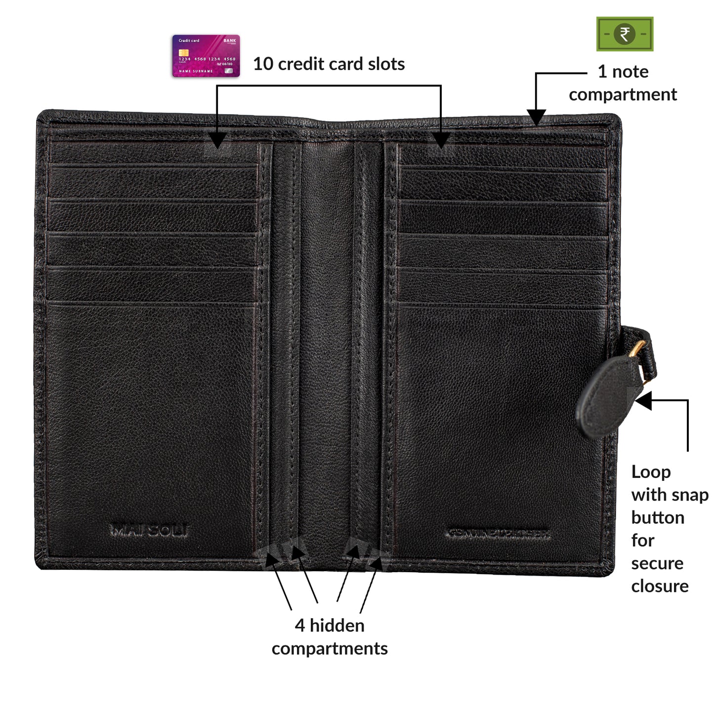 Victoria Slim Wallet - Black