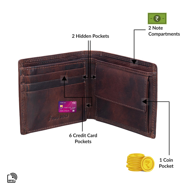 Dark Vintage Leather Wallet with RFID Blocking - Brown