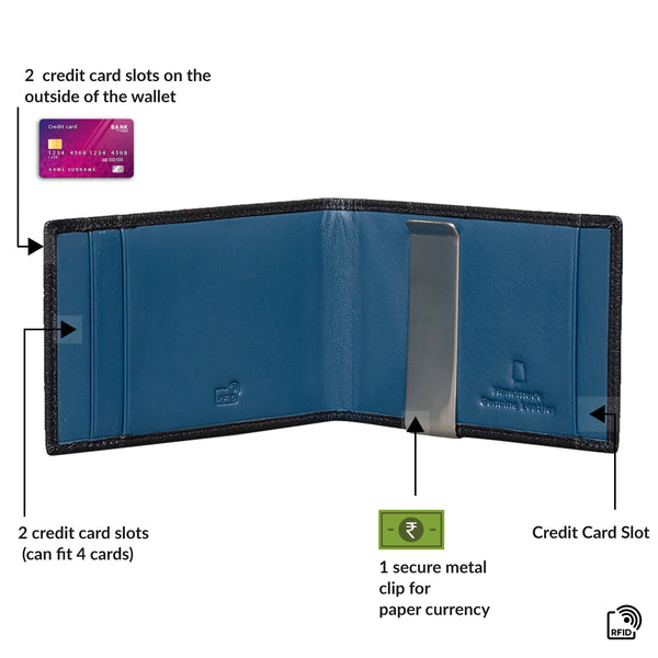 Dollaro RFID Protected Money Clip Wallet - Black / Petrol Blue
